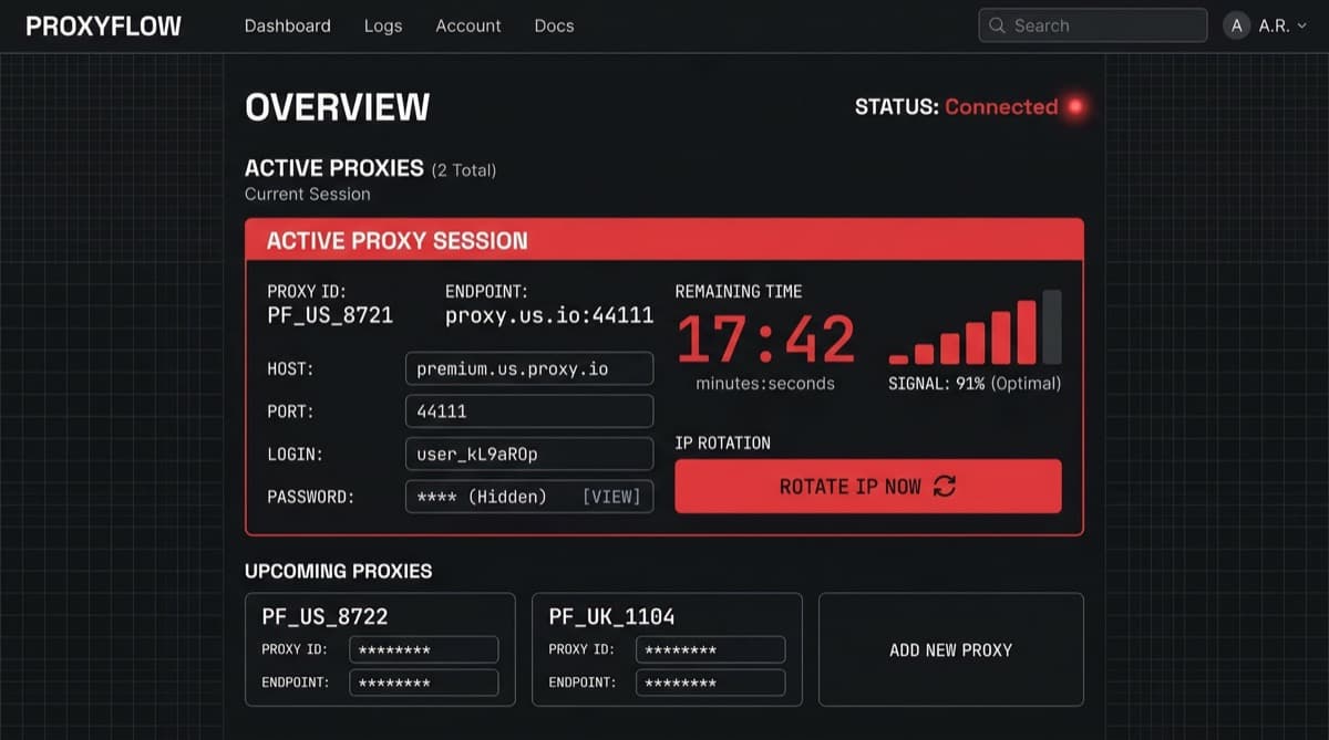 Betting proxy dashboard showing active proxy session with IP rotation, credentials, signal strength and connection timer